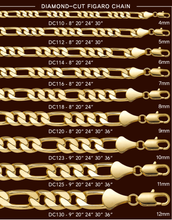 Cargar imagen en el visor de la galería, DC118 8MM Gold Diamond Cut Figaro Chain
