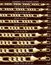 Load image into Gallery viewer, DC125 11MM Diamond Cut Figaro Chain
